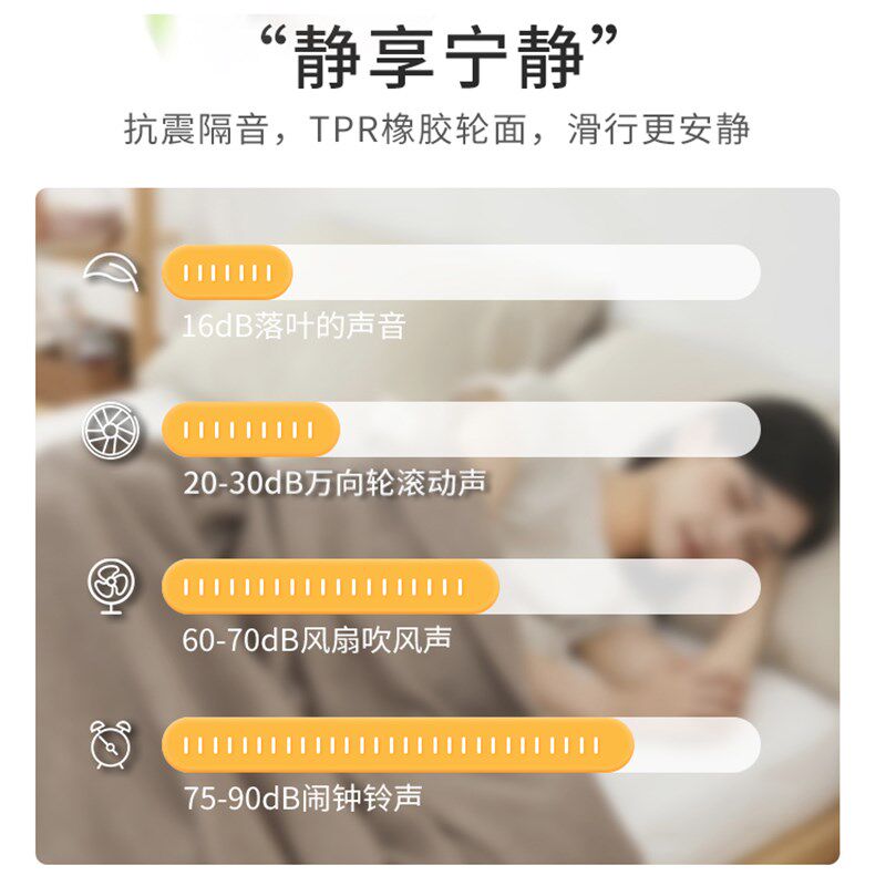 通用万向轮电脑椅滑轮办公转椅子配件老板座椅脚轱辘静音地板轮子