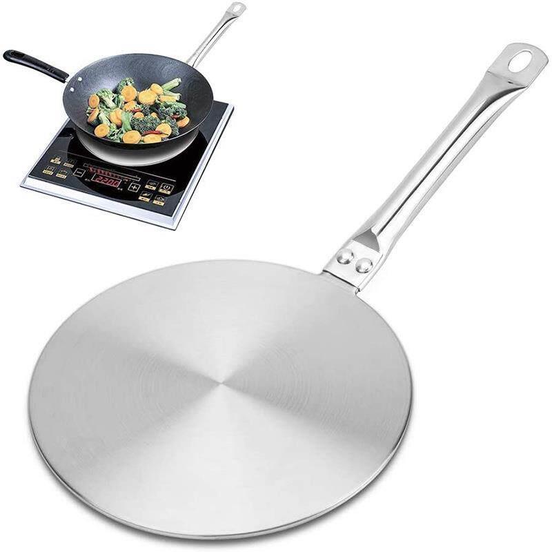 不锈钢导热板电磁炉导热盘导磁片锅底导热板heatdiffuserplate
