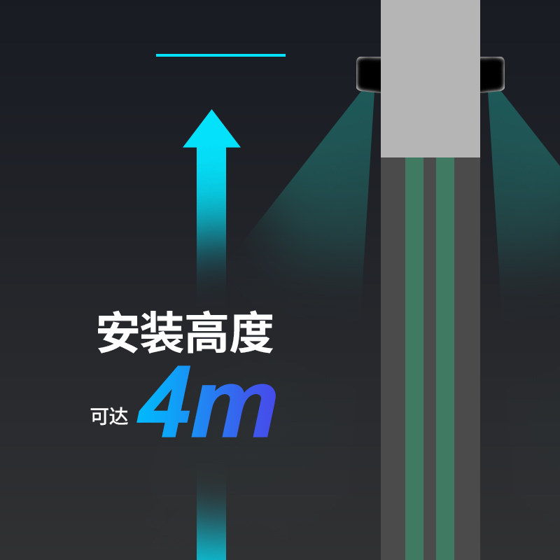 M531迷你款微波感应器灵敏度可调LED灯光提示识别快速稳定