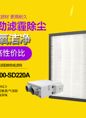 适配朗思威新风机滤芯CS100-SD220A天花式除霾过滤网