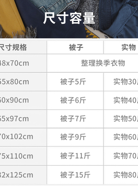 超大号塑料袋银灰色搬家棉被收纳袋子服装打包袋商用加厚垃圾袋