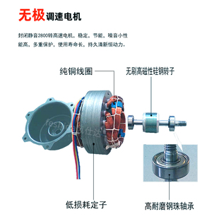 强力排风扇厨房换气扇静音高速圆筒风机工业抽风机排气扇大排量