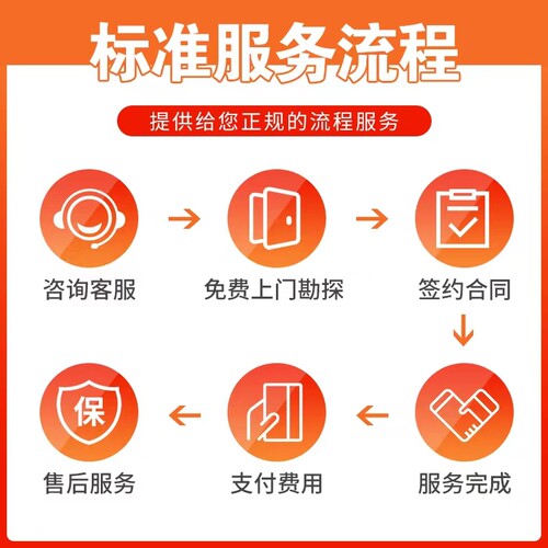 重庆防水维修专业检测卫生间楼顶厨房阳台外墙阳光房等补漏免砸砖