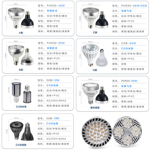 LED超亮光源PAR30轨道灯35W40W服装店COB聚光灯泡E27商场彩光灯芯