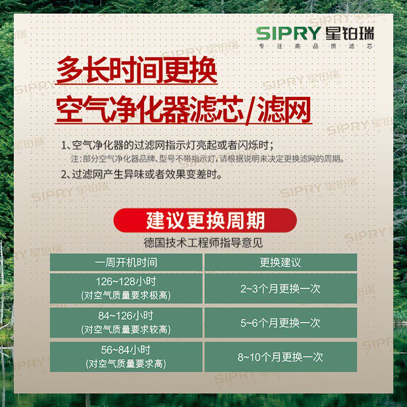 适配mate米皮A1新风机空气净化器A1过滤网除甲醛霾PM2.5复合滤芯