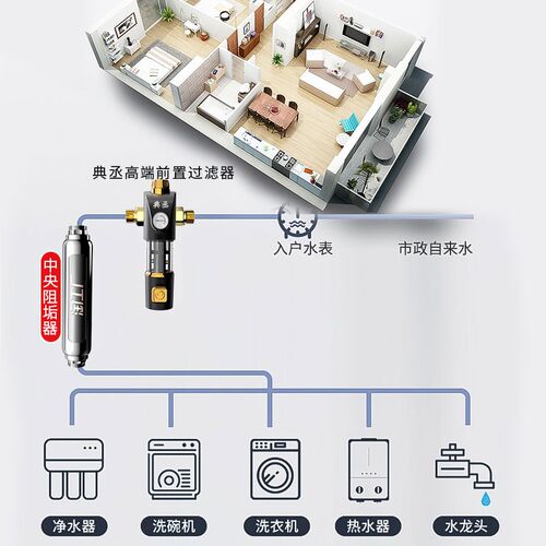 软水机全屋家用柔水器无盐小型物理阻垢器硬中央软水器自来水软化
