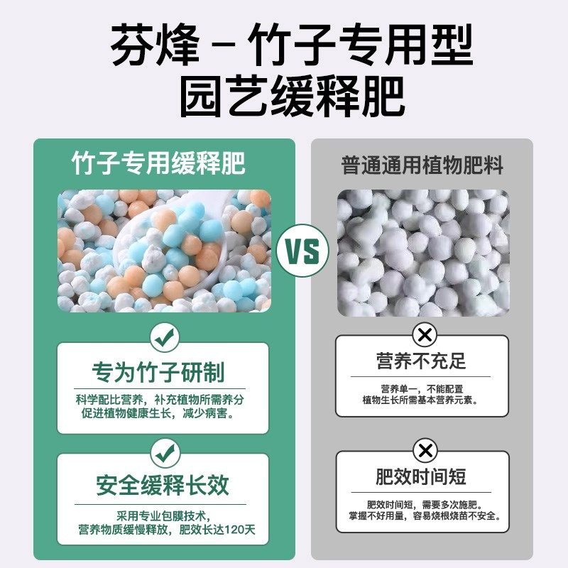 竹子专用肥料家用室内盆栽防黄叶干尖枯叶缓释肥毛竹文竹类颗粒肥,鲜花速递/花卉仿真/绿植园艺,家庭园艺肥料,淘宝优惠券,粉丝福利购,淘宝优惠卷