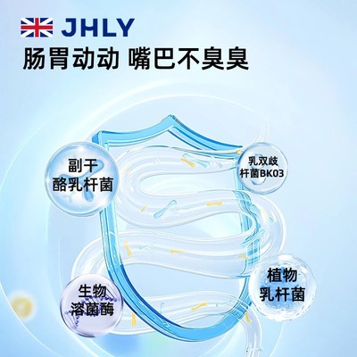 jhly宠物牙刷牙膏猫咪狗狗刷牙套装益生菌除口臭可食用口腔清洁