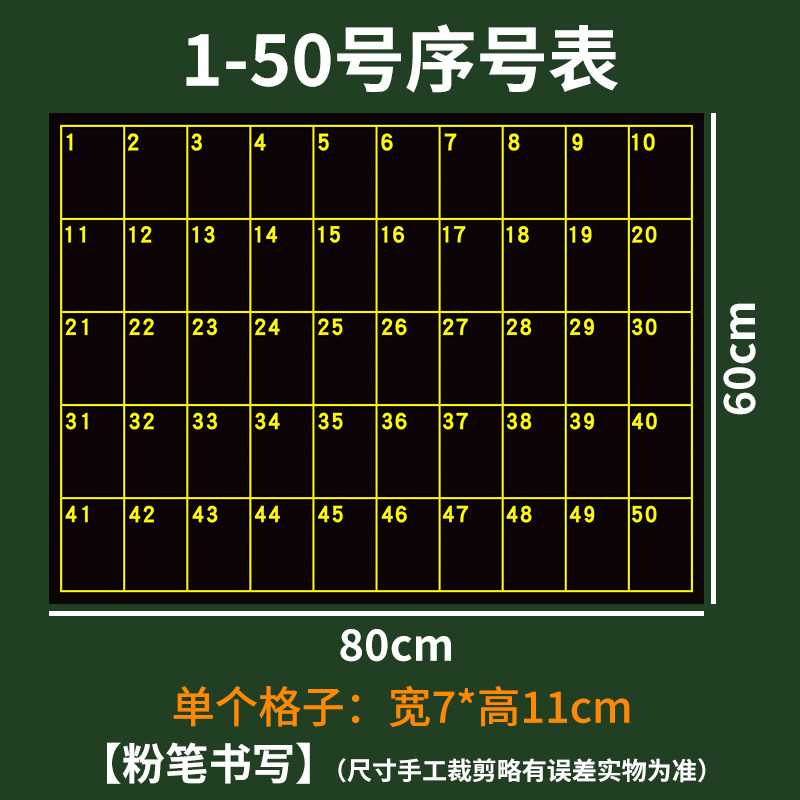 学号磁性贴班级管理磁性座位表软磁贴学生班级日常管理评分表小组