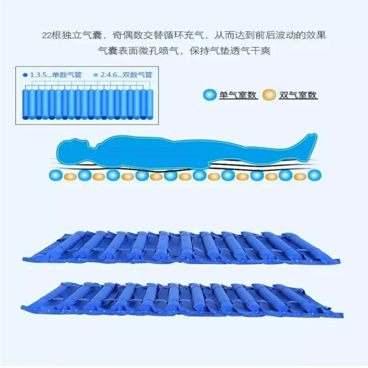 防褥疮气床垫老年人医院瘫痪病人卧床护理翻身褥子家用气垫床单人