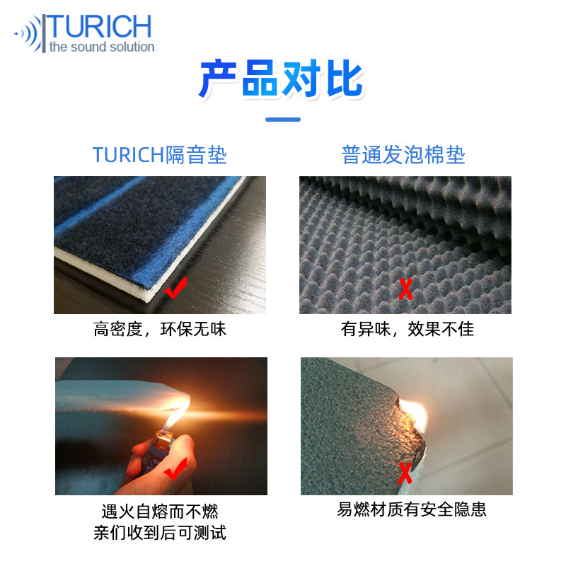 专业钢琴隔音垫 消音垫家用立式卧式钢琴地垫吸声板减震降噪材料