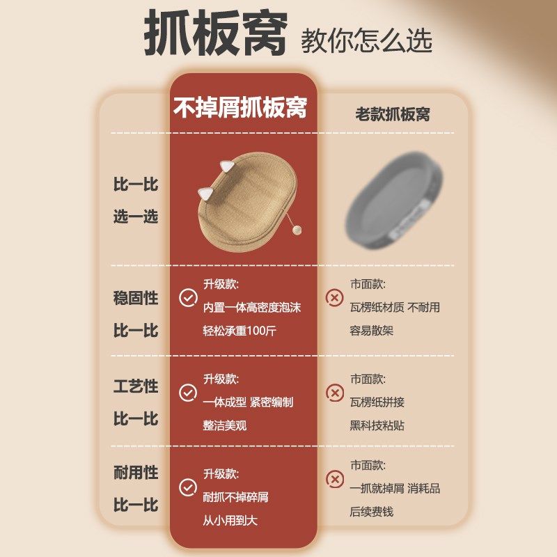 剑麻盆猫抓板猫窝一体耐磨猫爪板麻绳猫咪玩具不掉屑耐抓自嗨解闷,宠物/宠物食品及用品,猫抓板,淘宝优惠券,粉丝福利购,淘宝优惠卷