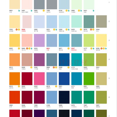 富美家防火板材耐火板饰面板耐火板贴面威盛亚瑞欣德莱板大信ABC