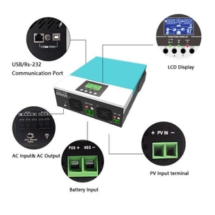12V80A inverter1500W MPPT Solar PV450V Off Inverter Grid