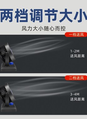 车载电风扇5v车家两用12vusb接口汽车内小轿车大货车用大功率强力