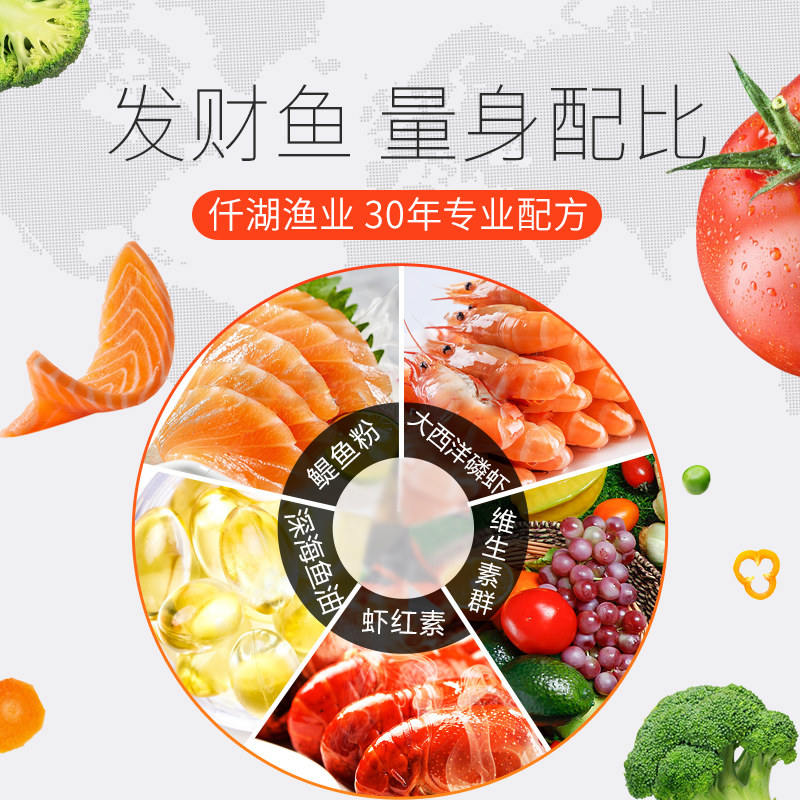 仟湖鹦鹉鱼饲料增红增色血鹦鹉专用鱼食不浑水发财鱼慈鲷地图鱼