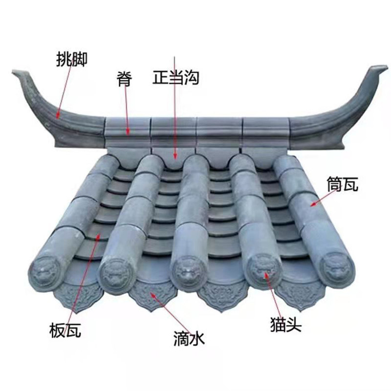 仿古小青瓦配件瓦片屋顶门楼徽派古建筑材料土灰瓦庭院马头墙中式