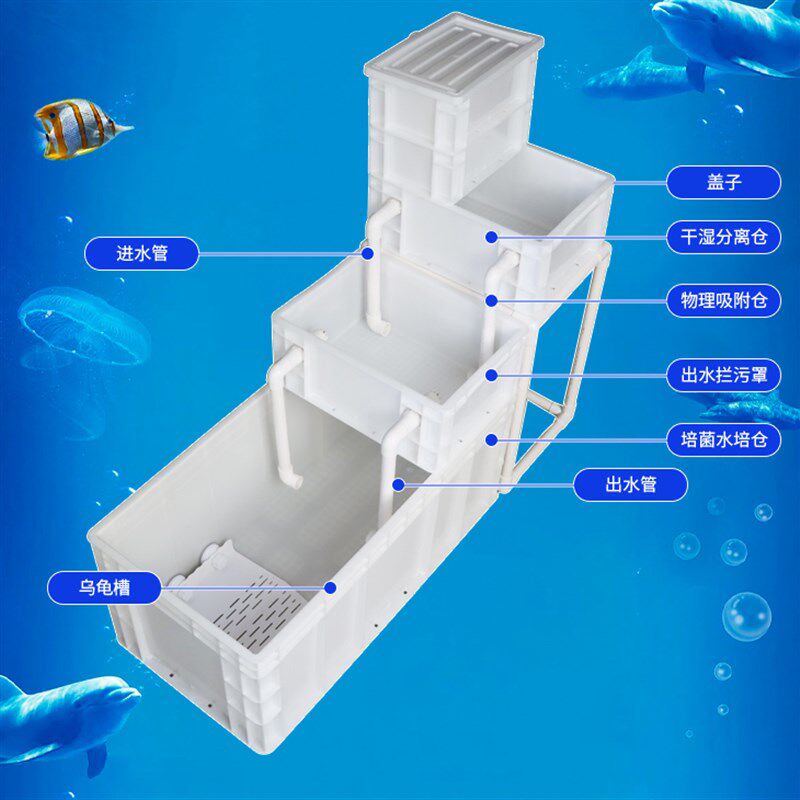 周转箱过滤箱养龟箱乌龟饲养箱生态水培大型鱼缸龟缸龟鱼共养滴流