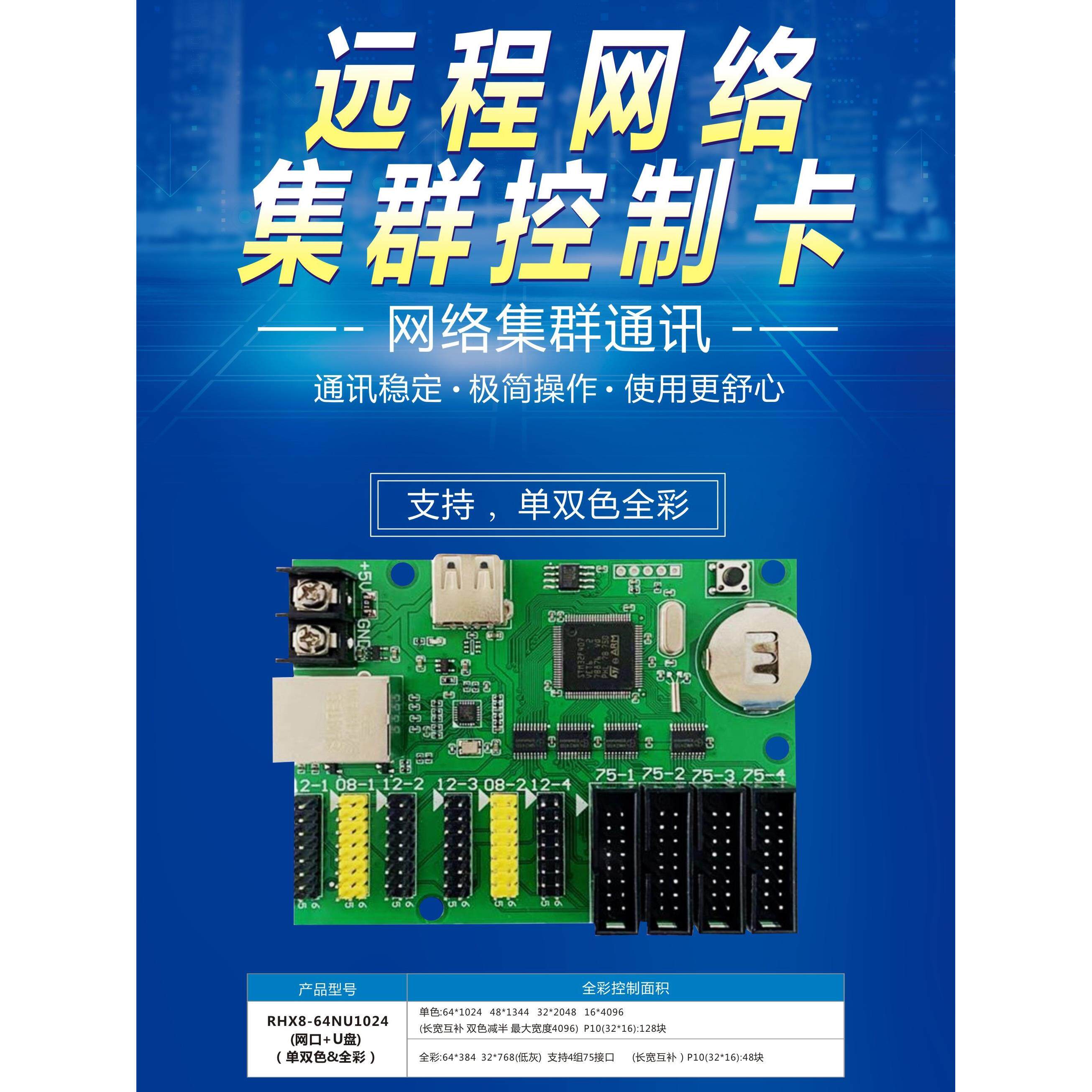 Led显示屏控制卡瑞合新64Wun1024网口户外门滚动单色卡双面无线