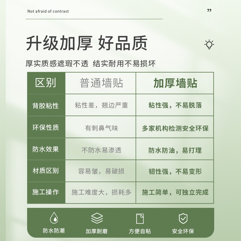 瓷砖铝塑板自粘墙贴防水防潮卫生间浴室pvc墙板装饰自装防水板,家居饰品,瓷砖贴,淘宝优惠券,粉丝福利购,淘宝优惠卷