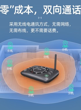 AXLTD同达无线双工办公室通话呼叫器电话双向对讲系统老板秘书机