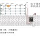 脉冲电子围栏网络电子围栏张力电子围栏高压电网防盗防爬系统全套