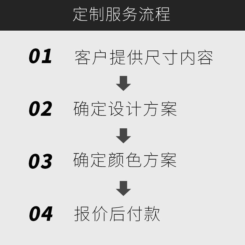 牌匾定做门牌门头标牌店铺招牌挂牌匾牌木匾门匾松木质牌匾额制作