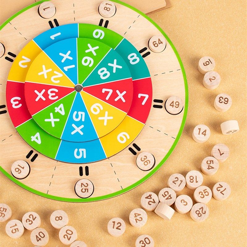 乘法口诀转盘二年级练习乘法口诀表运算玩具儿童数学益智游戏教具,玩具/童车/益智/积木/模型,玩具挂图/认知卡,淘宝优惠券,粉丝福利购,淘宝优惠卷