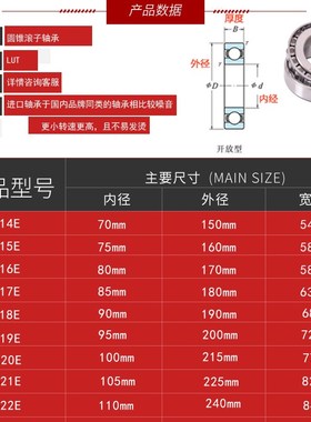 哈尔滨轴承7614 7615 7616 7617 7618 7619 7620 7621 7622 7624E