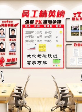 销售业绩排行展示板墙贴荣誉精英榜办公室文化墙面装饰磁吸公告栏
