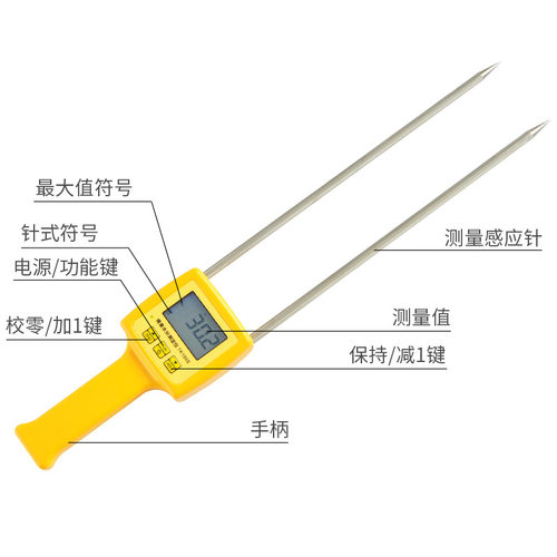 粮食玉米水分仪TK100S
