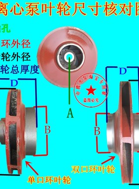 IS 65-50-125 100-80-160 150-125-250  200-315 清水离心泵 叶轮