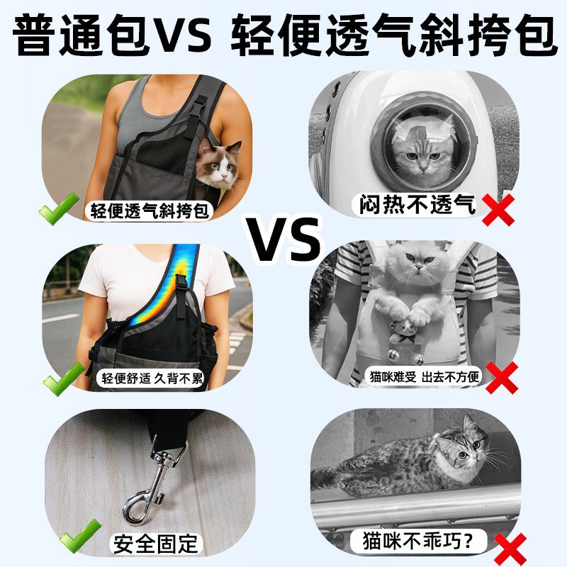 猫包便携外出轻便款猫咪斜挂包包出门坐车旅行宠物狗狗背包大容量