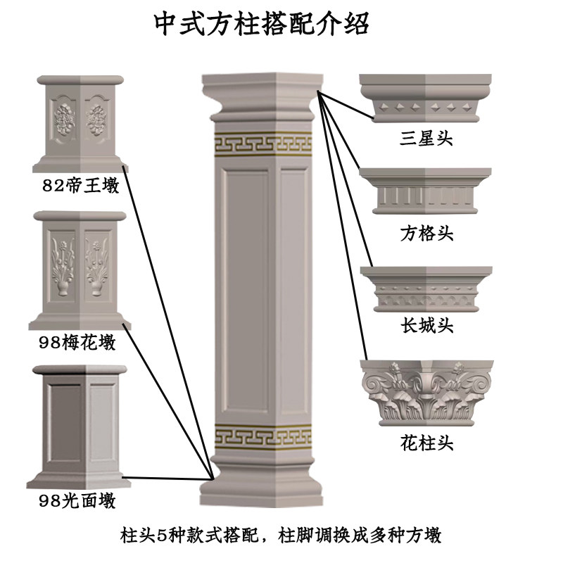 罗马柱中式方柱模具可调节别墅大门造型加厚塑料水泥制品建筑模板