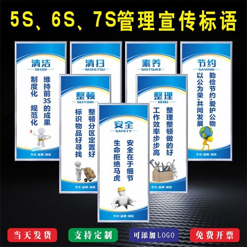 工厂车间5s6s7s消防安全生产管理品质标语企业文化励志展板上墙