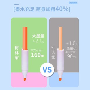 柯林闪闪香味荧光标记笔学生用闪光记号笔彩色划重点手帐笔手账笔