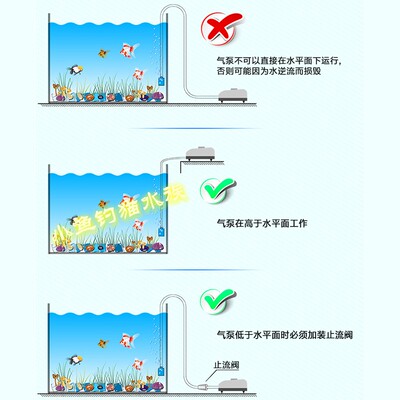 海利气泵氧气泵ACO5503 55015502 5505 氧气泵鱼缸小型增氧机