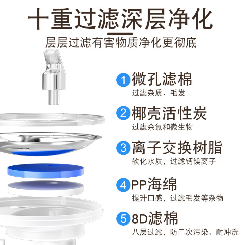 宠物饮水机猫咪喂水神器智能循环流动活水过滤加热恒温狗狗饮水器