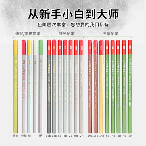 斯高素描炭笔哑光铅笔不反光石墨铅笔14B16B不断芯软炭美术生专用