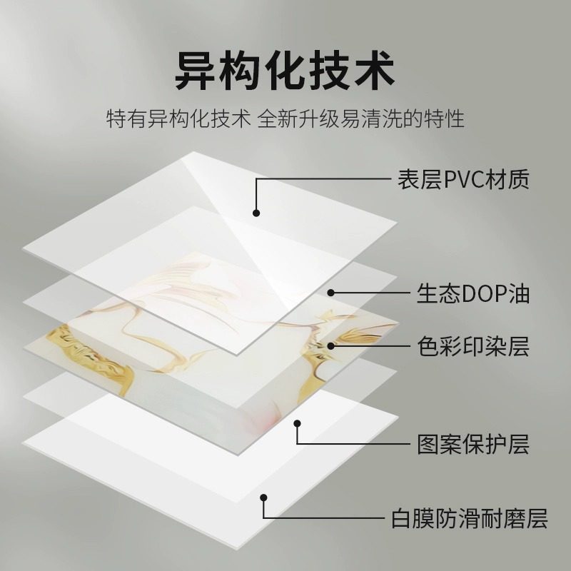 客厅茶几桌布防水防烫免洗PVC软玻璃桌垫长方形餐桌台Z面保护垫子,居家布艺,桌布,淘宝优惠券,粉丝福利购,淘宝优惠卷