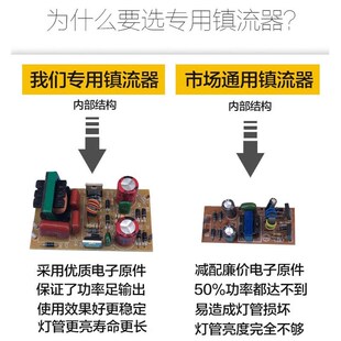 H管电子镇流器荧光灯管平四针镇流器18W24W36W40W55W吸顶灯通用型