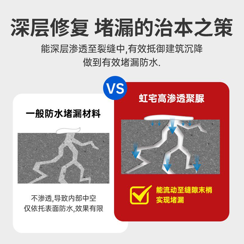 聚脲防水涂料混泥土裂缝修补水泥地面开裂伸缩缝屋顶缝隙止水堵漏