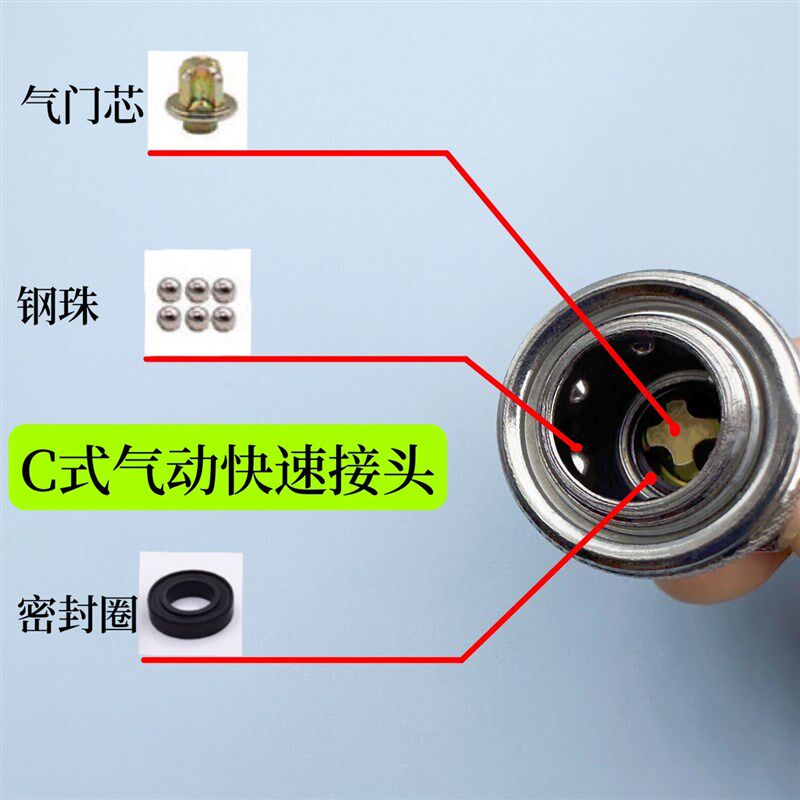 气泵空压机快速接头2分内丝3分牙4分管螺纹接口公母头配件气动C式