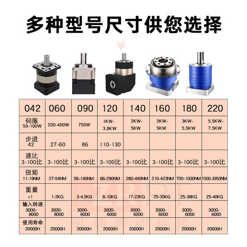 纽格特行星减速器配57/60/80/86/110/130步进/伺服电机齿轮箱包邮