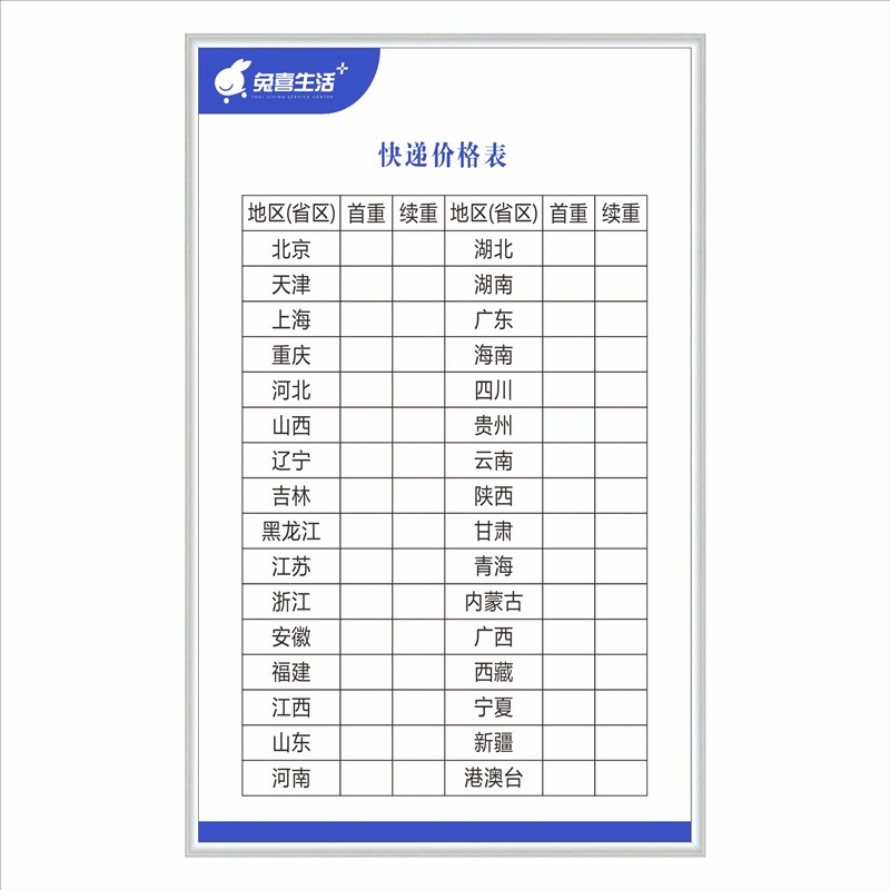 兔喜快递超市制度牌兔喜生活实名收寄办法快递安全生产操作规程图片