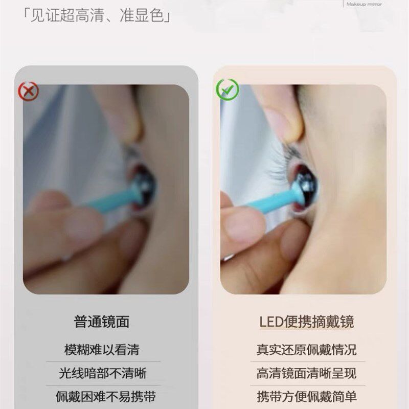 镜特舒可折叠补光镜LED摘戴镜高清自由调节