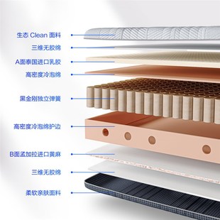 小米8H黑金刚超大口径独袋弹簧护脊乳胶床垫1.8米双面可睡席梦思