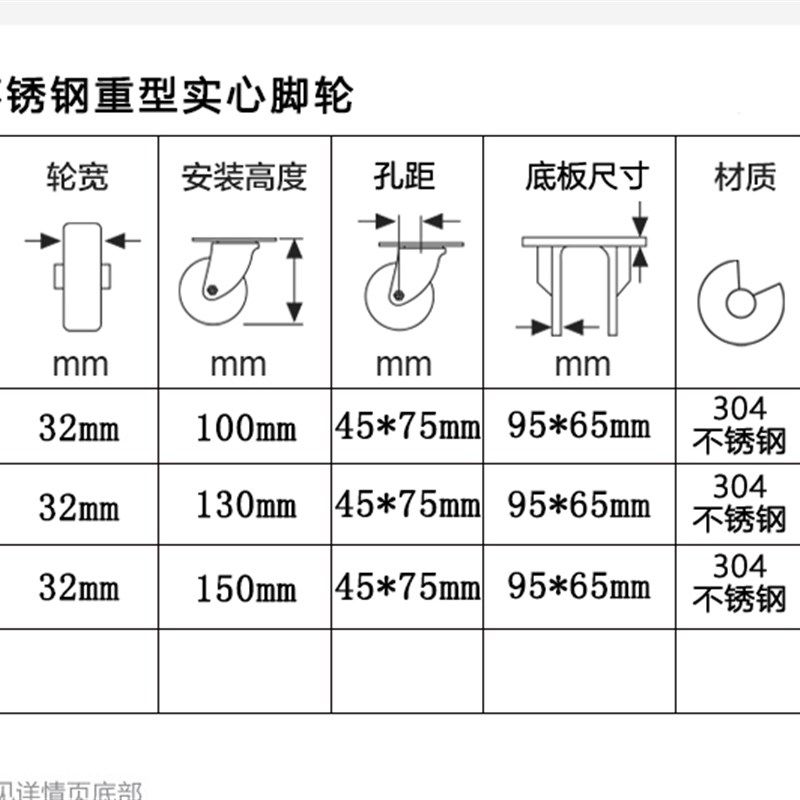 304不锈钢脚轮万向轮3寸4寸5寸6寸重型黑色耐高温脚轮8寸防锈轮子,基础建材,脚轮/万向轮,淘宝优惠券,粉丝福利购,淘宝优惠卷