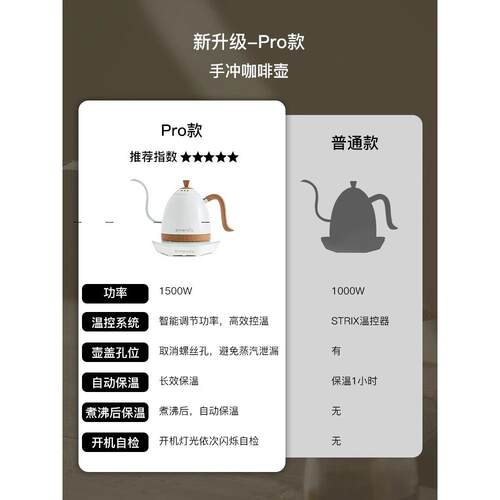 Brewista第三代手摇智能恒温不锈钢细长壶嘴专业级精密控温壶