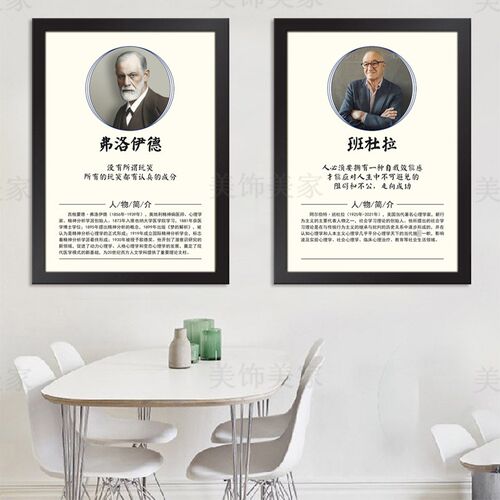 心理学家名人名言简介挂图宣传海报画定制马斯洛标语咨询室装饰画